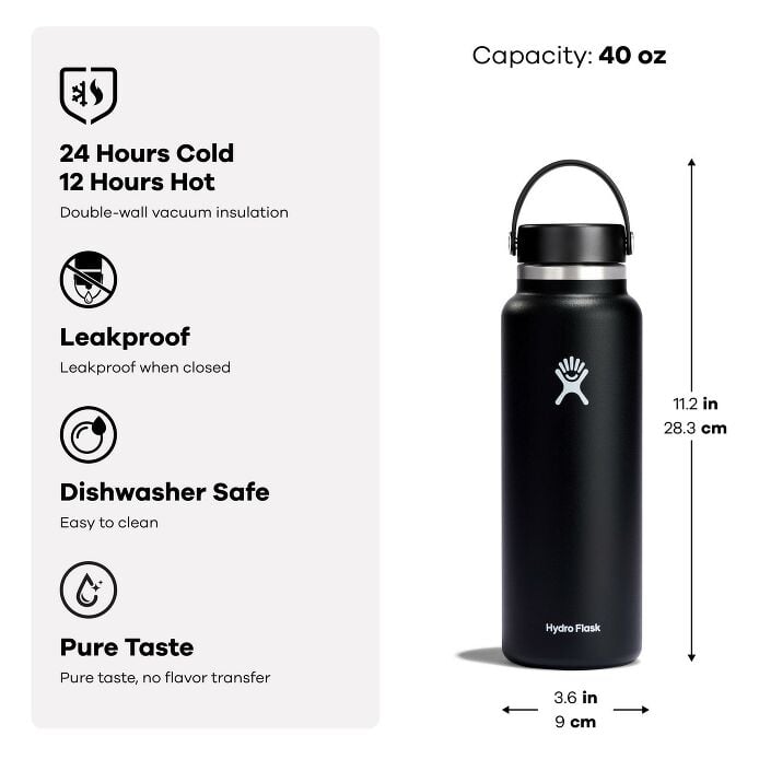 40-oz-wide-mouth-o8 s25_amz_widemouthflexcap_features_featureblock-3.jpg